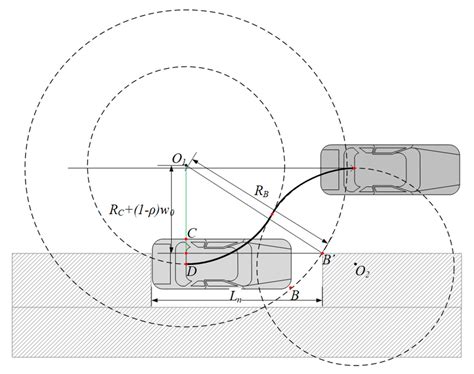 Read Car Schematic User Guide 