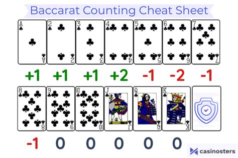 cara card counting poker Array