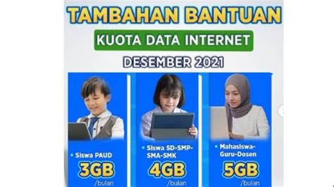 Cara Cek Kuota Internet Gratis Dari Kemendikbud Untuk Cara Menggunakan Paket Kemendikbud Untuk Semua Aplikasi - Cara Menggunakan Paket Kemendikbud Untuk Semua Aplikasi