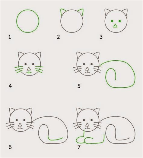 cara gambar kucing