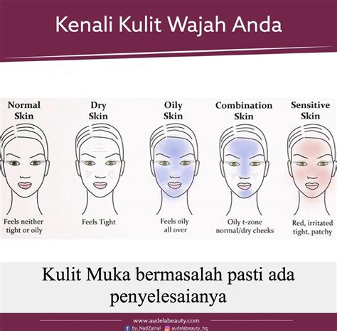 cara mengetahui jenis kulit wajah perempuan
