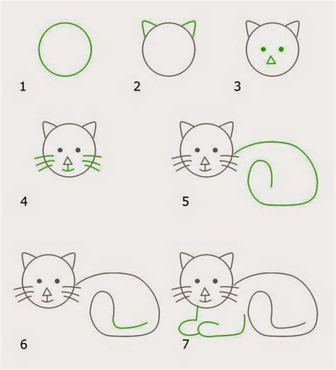 cara menggambar kucing