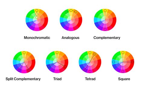 Cara Menggunakan Warna Untuk Membangkitkan Emosi Dalam Desain Contoh Warna - Contoh Warna
