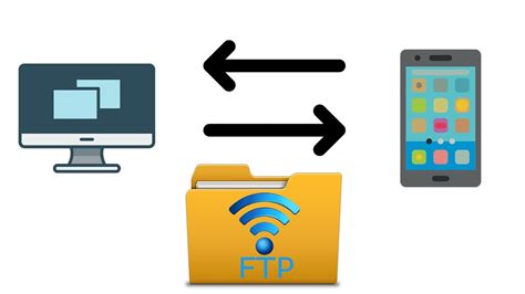 cara menggunakan wifi ftp server