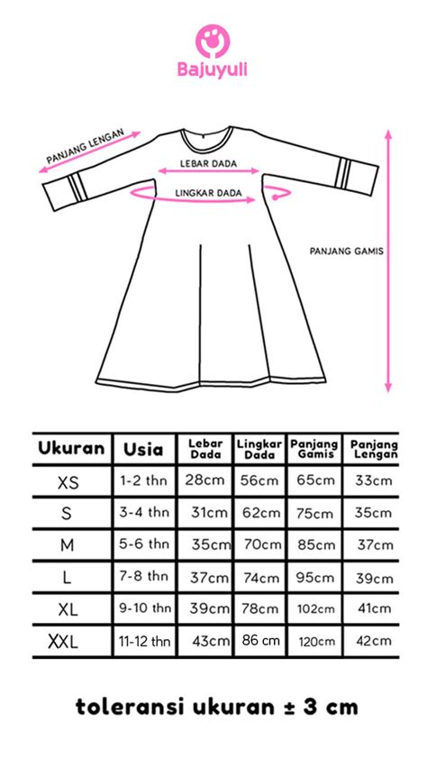 Cara Menghitung Panjang Gamis Sesuai Tinggi Badan Ilmu Size Chart Baju - Size Chart Baju