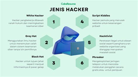 cara menjadi hacker | PVOIL v Cng ty Vinfast service Tp