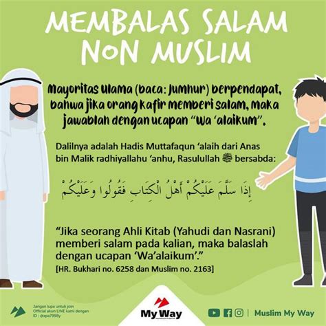 cara menjawab salam dari non muslim