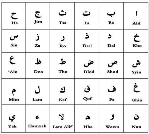 cara menulis huruf arab di buku tulis