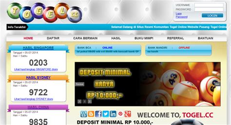 cara meretas situs togel