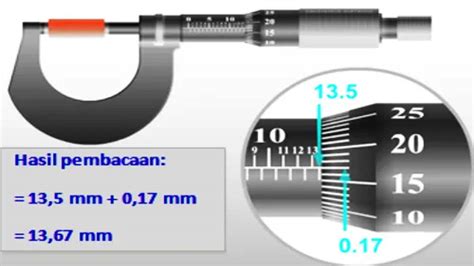 Mengukur Presisi dengan Mikrometer Sekrup: Rahasia Akurasi dan Keahlian