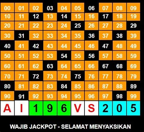 CARA TEMBUS TOGEL 4 ANGKA HONGKONG - Trik Licik Rumus Tembus Togel Hongkong | Cara Bermain Togel 4