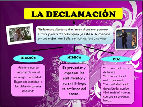 Caracteristicas De La Declamacion