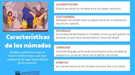 Caracteristicas De Los Nomadas
