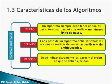 Caracteristicas De Un Algoritmo