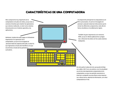 Caracteristicas De Una Computadora