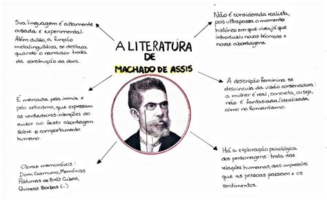 caracteristicas literarias de machado de assis biography