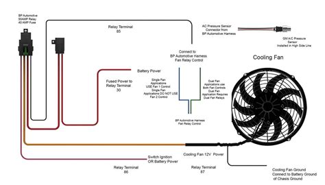 Caravan Engine Fan Wiring