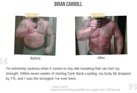 Carb Back Loading Ebook Pdf