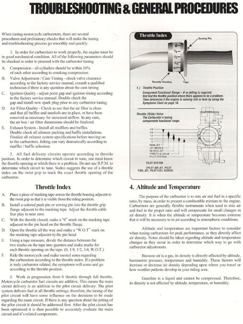 Download Carb Trouble Shooting Guide 