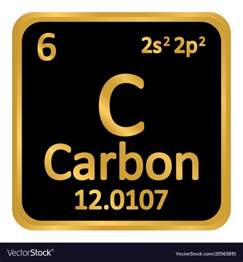 carbon dating elements
