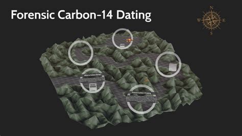 carbon dating in forensic science