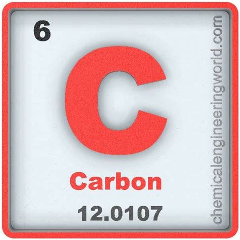 carbon element biography