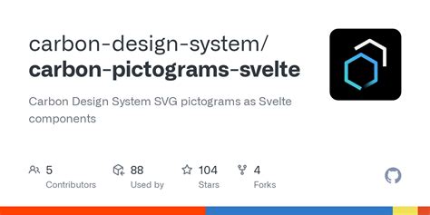 carbon-design-system/carbon-pictograms-svelte - Github