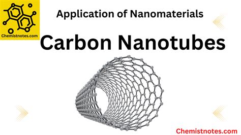 Full Download Carbon Meta Nanotubes Synthesis Properties And Applications 