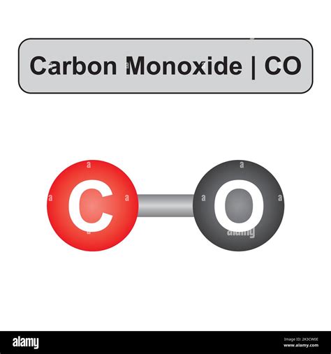 Read Online Carbon Monoxide Co Analog Model Tox Toxalert 