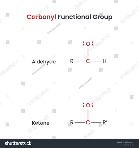Carbonyl Functional Group