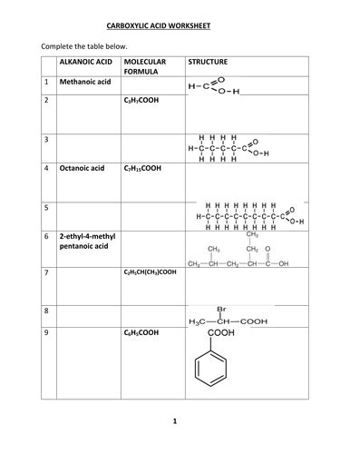 Carboxylic Acids Organic Chemistry Worksheets 14 16 Chemistry Reactions Worksheet - Chemistry Reactions Worksheet