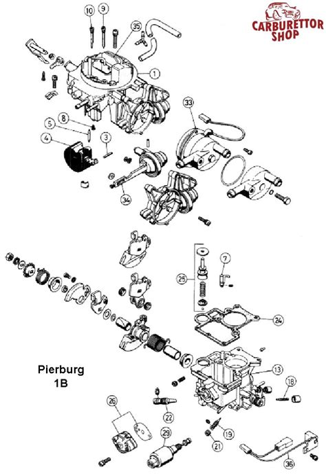 Read Online Carburetor Pierburg 1B Manual 