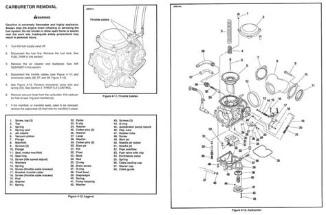 Read Online Carburetor Troubleshooting Guide Motorcycle Performance 