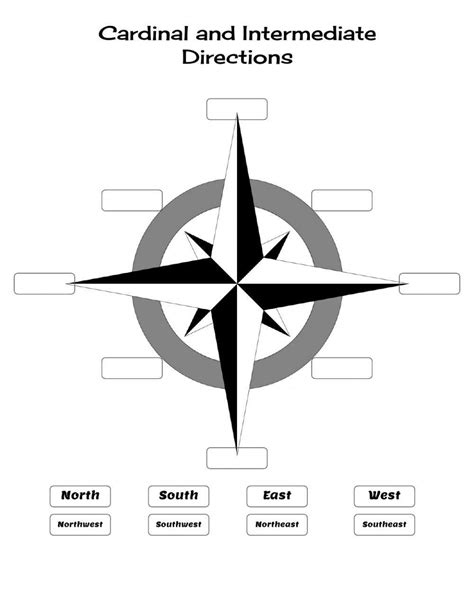 Cardinal And Intermediate Directions Quiz Cardinal Directions Worksheet Grade 3 - Cardinal Directions Worksheet Grade 3