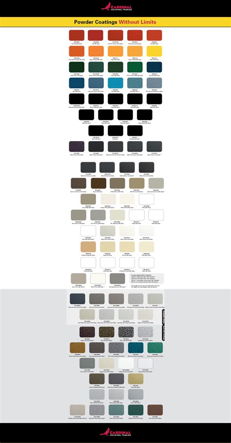 Cardinal Powder Coat