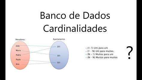 cardinalidade banco de dados