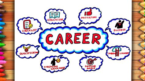 Career Day Chart
