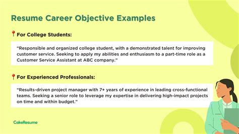 Career Objective Working Experience 7 Yrs