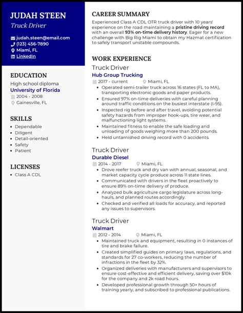career overview in resume