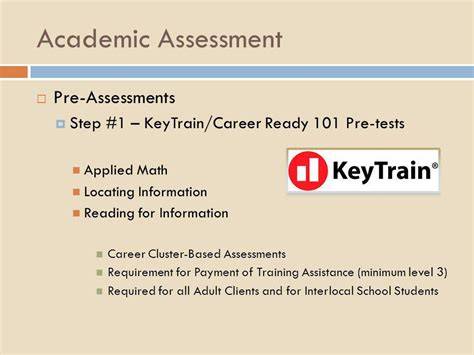 career ready locating information pretest answers