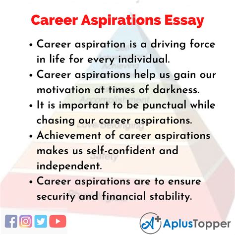 Download Career Aspirations Term Paper 