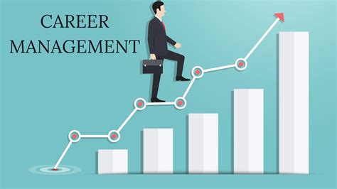 Full Download Career Management Document 