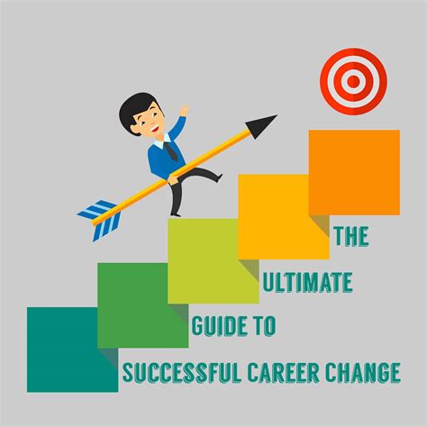Download Career Success Guide 
