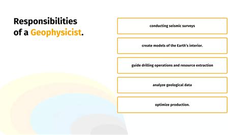 Careers Geophysicist