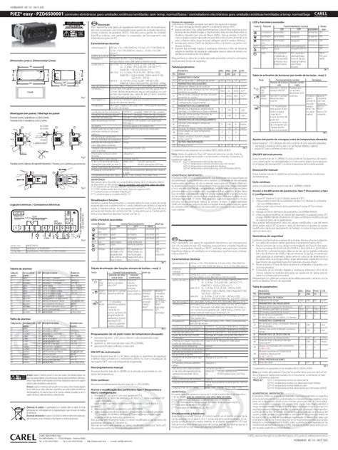 Carel Controller Manual Pdf