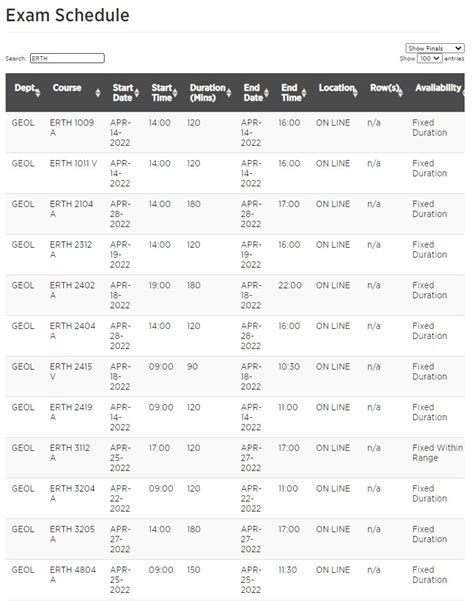 Carleton Exam Schedule