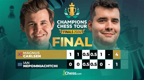 carlsen chess tour