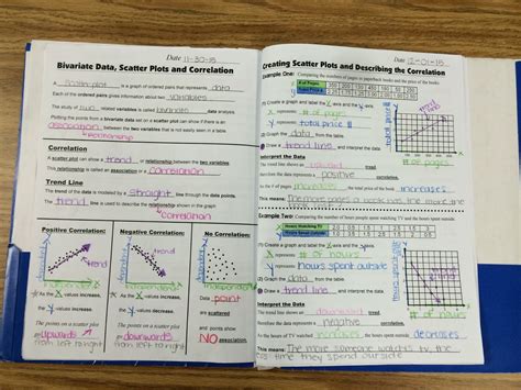 Read Carnegie Learning Assignments Answer Key 