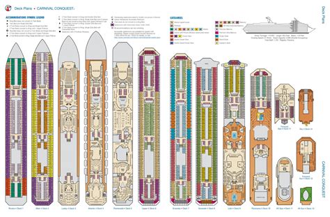 Carnival Conquest Deck Plans