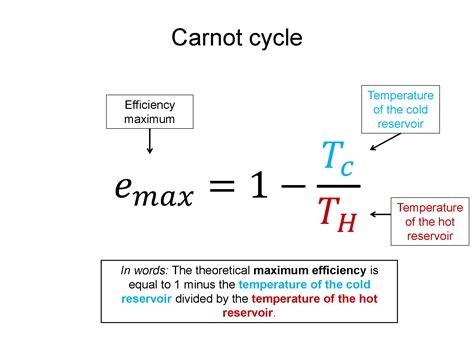 Carnot Cycle Maximum Efficiency